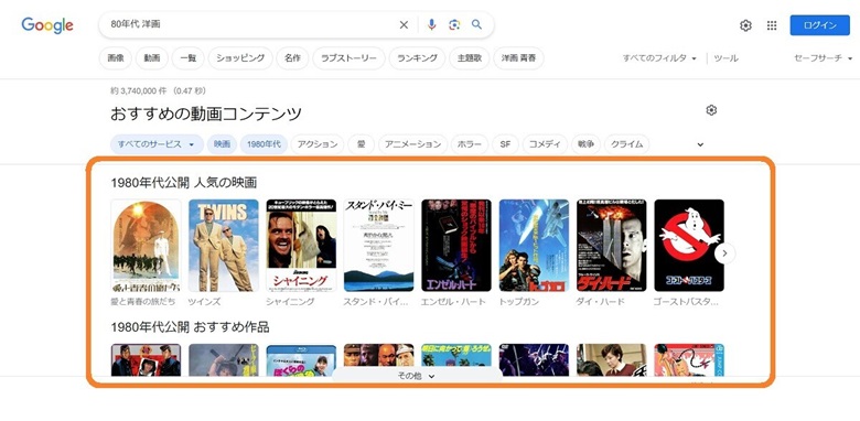 1980年代公開、人気の映画