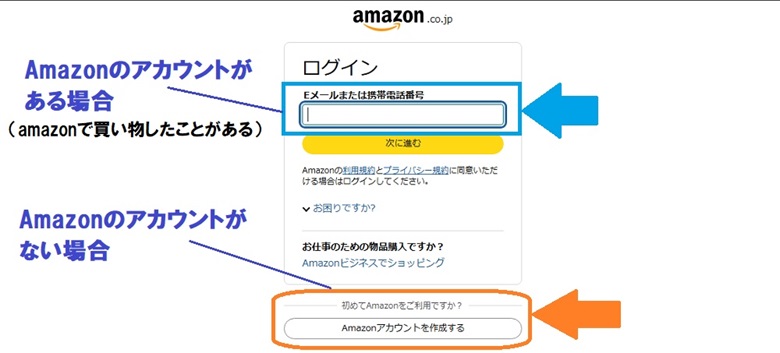 amazonのアカウントがある場合ない場合