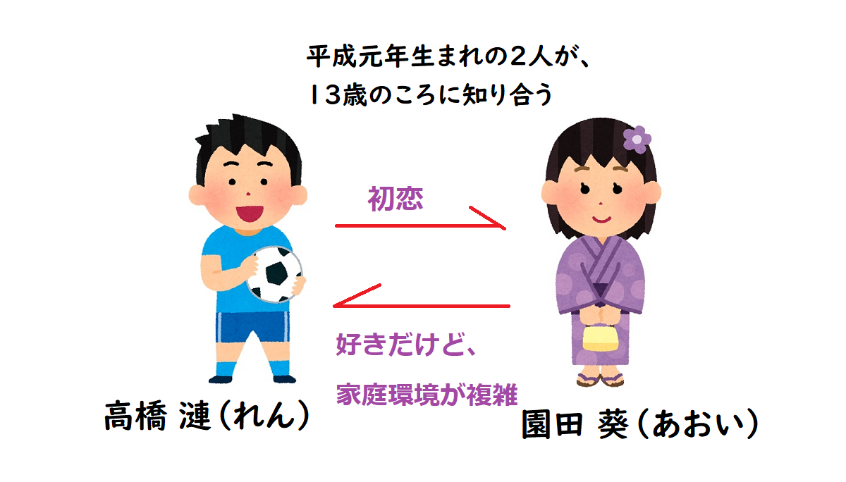 糞ãçžé¢å³ã挣ïŒããïŒãšèµïŒãããïŒ