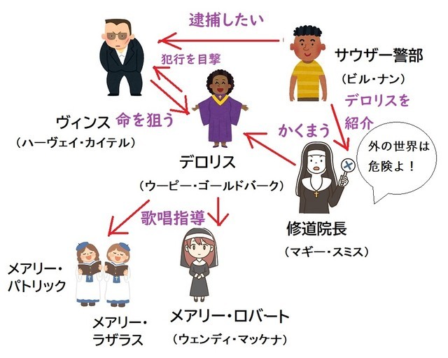 倩䜿ã«ã©ããœã³ã°ããçžé¢å³