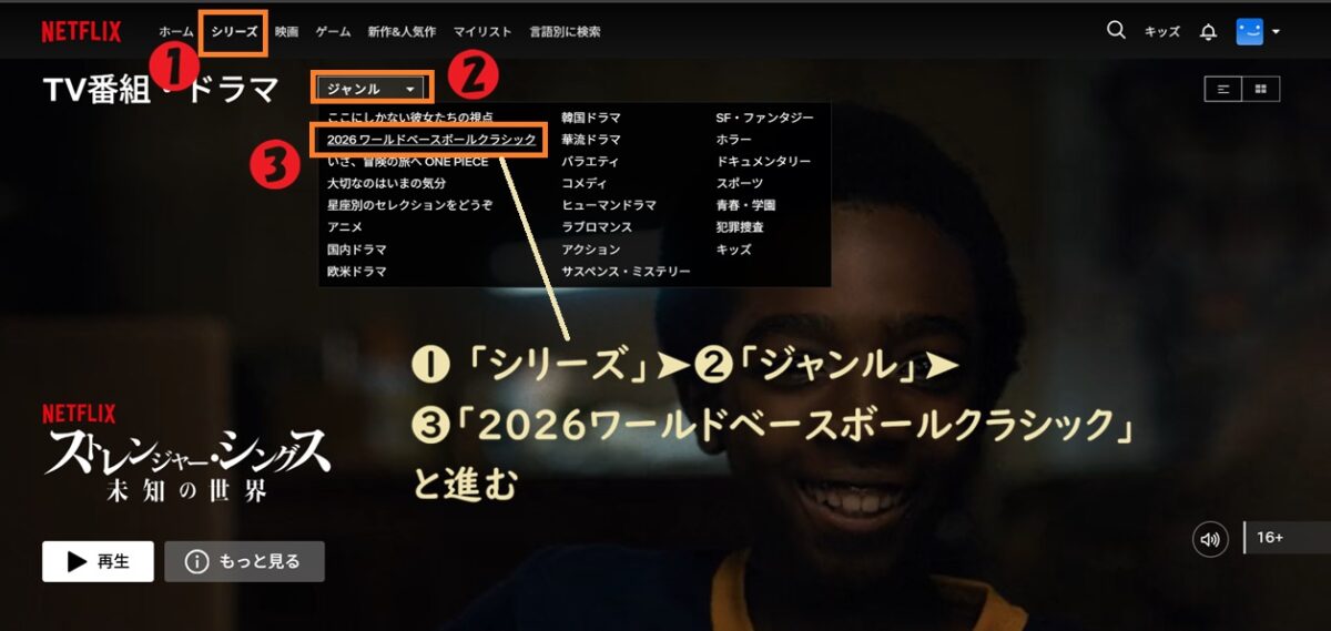 シリーズ、ジャンル、ワールドベースボールクラシック