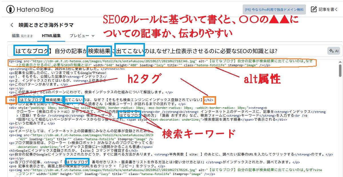 検索エンジンはhrmlを読んでいる