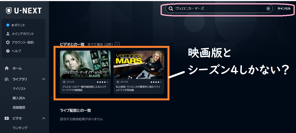 映画とシーズン4しかない