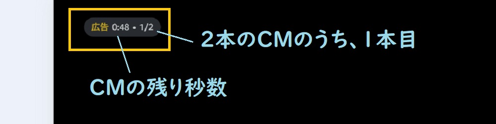 CMの残り秒数