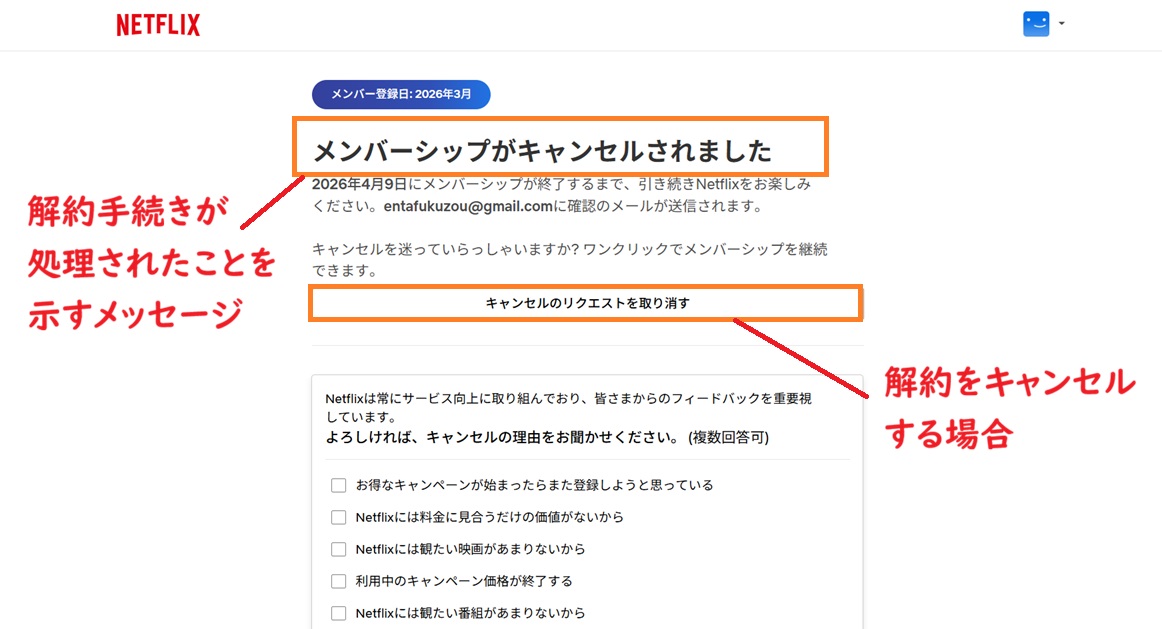 メンバーシップはキャンセルされました