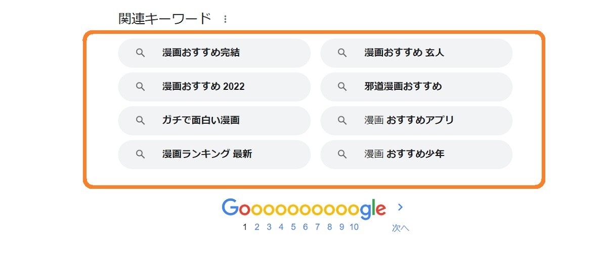 Googleのサジェストキーワード