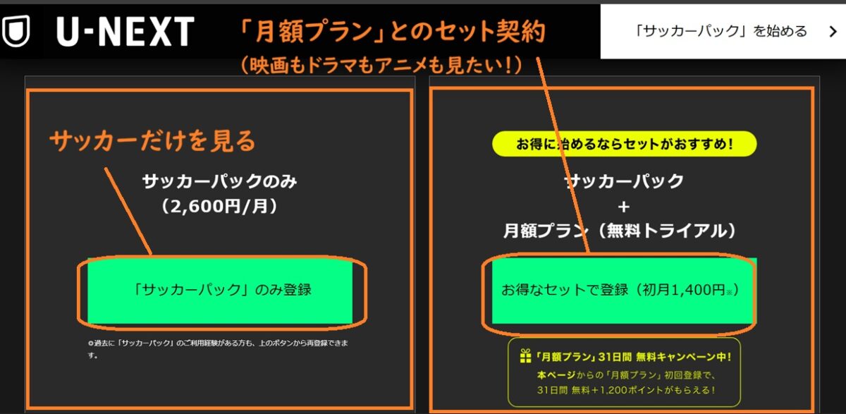 サッカーだけを見る、映画もドラマも見る