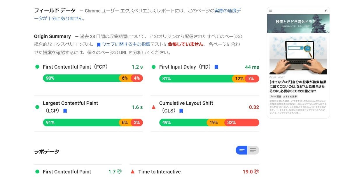 FCPとCLS