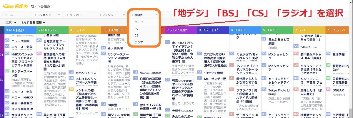 地デジ、BS、CSの切り替え